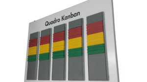 Aplicação do Kanban na Gestão de Peças na Indústria blog banner