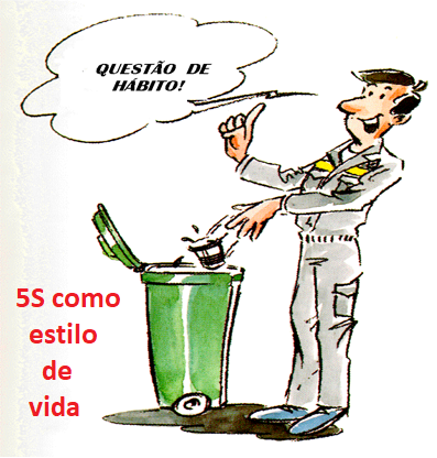 Shitsuke 00__Programa 7S__Gregório Suarez